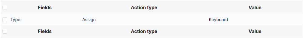 Example of dictionary on peripheral type: action