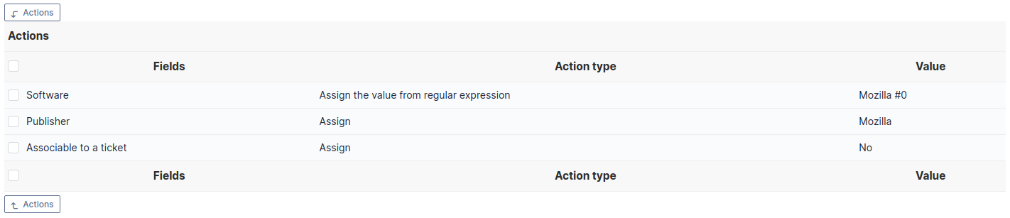Action for grouping Mozilla software