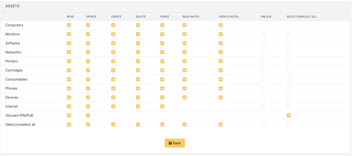 Permissions on assets