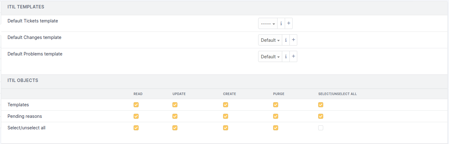 Default ITIL templates
