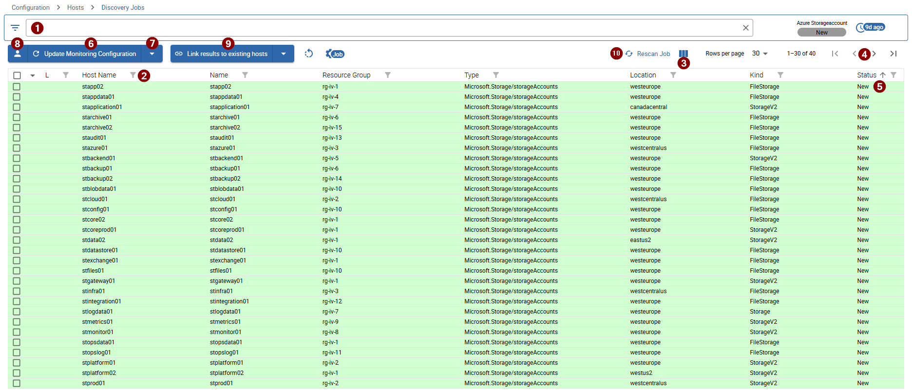 Azure Storageaccounts