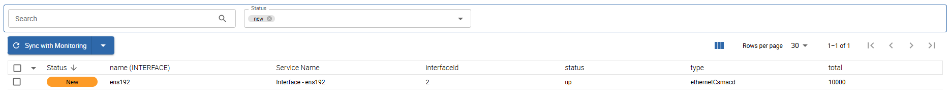 Discovery results