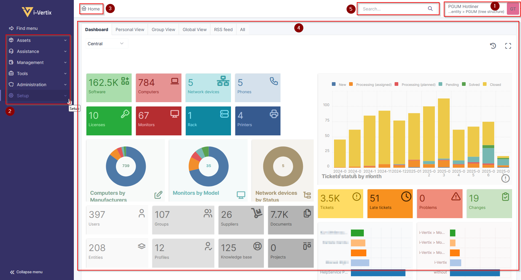 General interface of i-Vertix ITAM