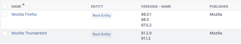 Result of grouping Mozilla software