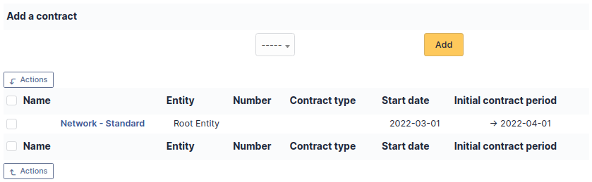 Suppliers associated to a contract