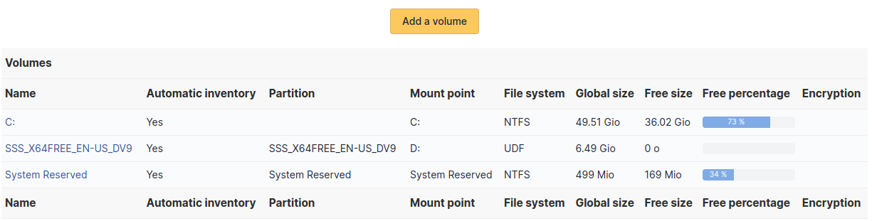 Volumes screen
