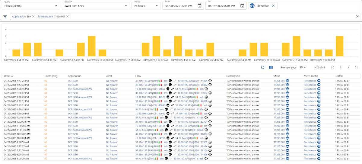 NEW Network Traffic Analyzer
